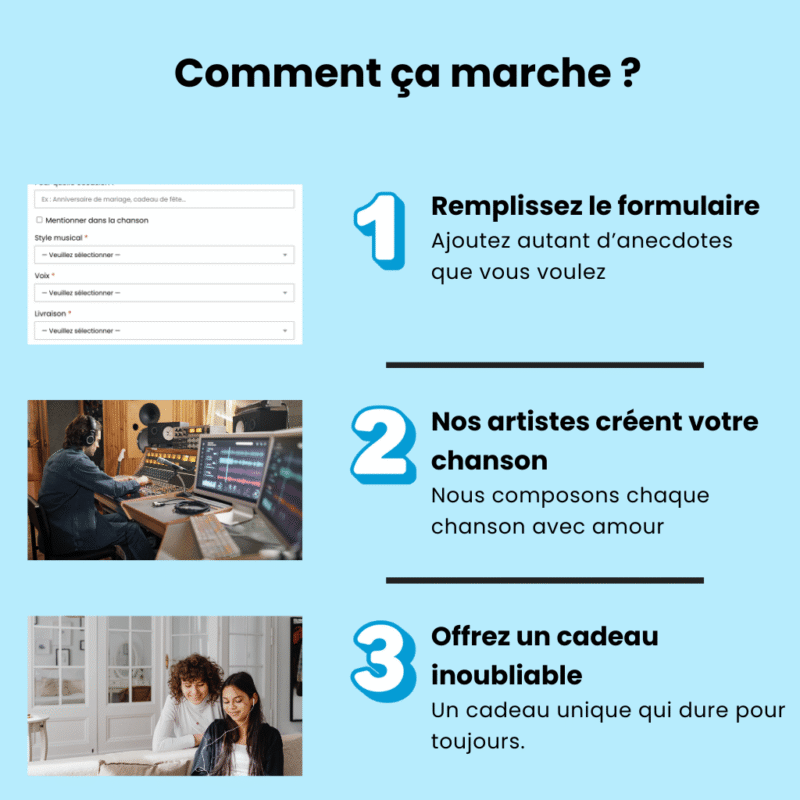 Ma chanson sur mesure – Image 4